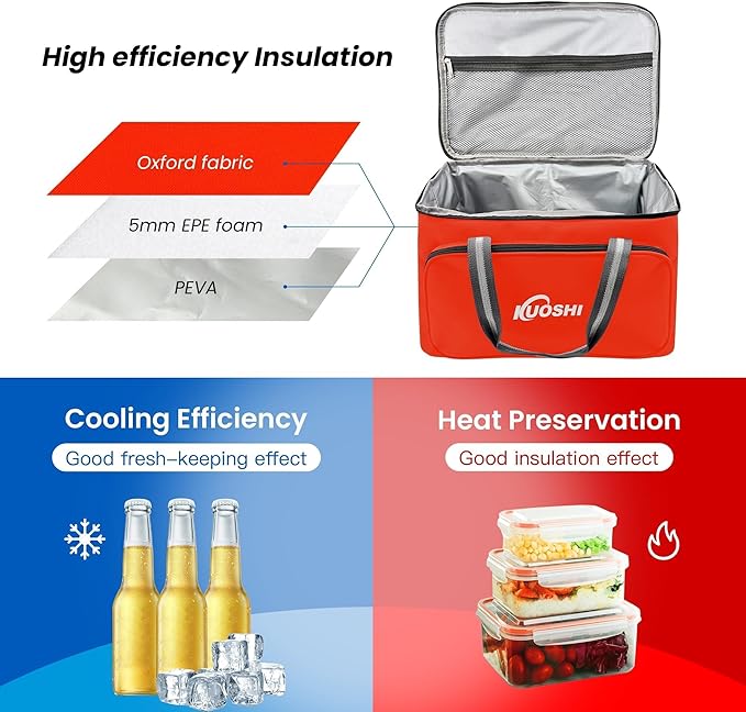 Insulated Lunch Bag for Men & Women-25L Leakproof Cooler Bag with Adjustable Strap, Large Reusable Lunch Box for Office, Beach, Picnic & Travel