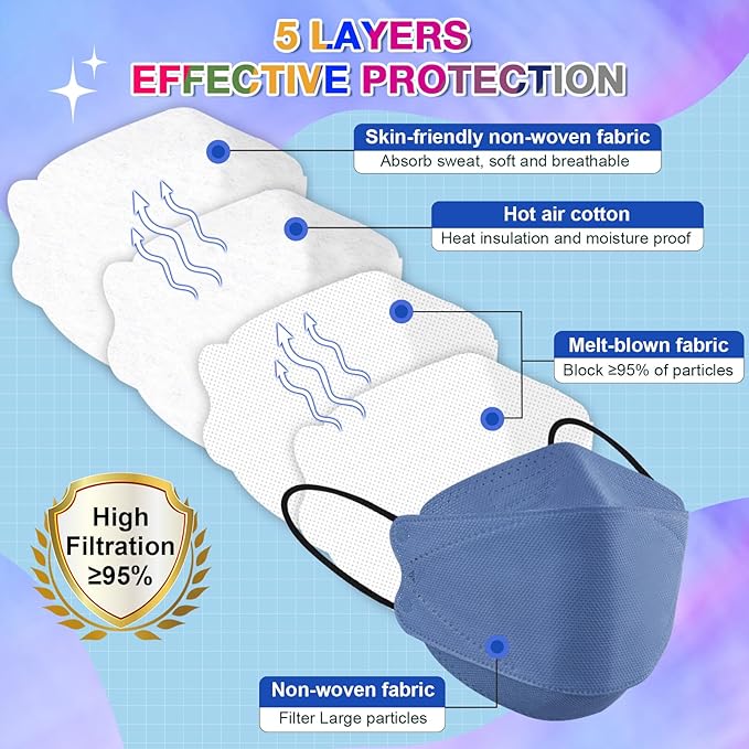 XDX KN95 Face Masks 100 Pack, 5 Layers Breathable Comfortable KN95 Masks for Adults Women Men, 10 Colors Masks Disposable Individually Wrapped