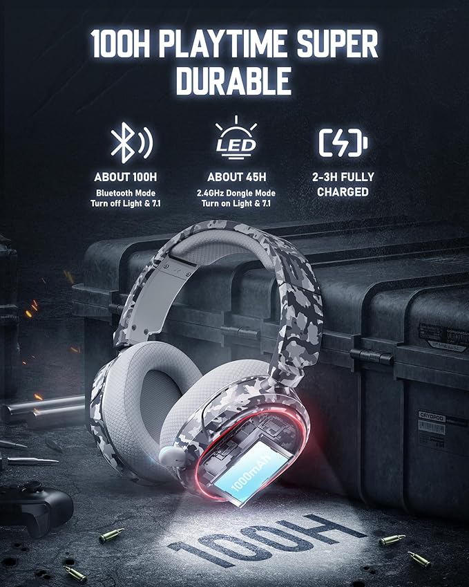 Wireless Gaming Headset, 7.1 Surround Sound, 2.4GHz USB Gaming Headphones with Bluetooth 5.4, 100H Battery, ENC Noise Canceling Mic, RGB Light, Wireless Headset for PC PS5 PS4 Mac Switch (Camo)