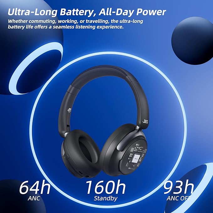 FunHub Active Noise Cancelling Headphones,Wireless Headphones BT 6.0 with Transparent Mode,Hi-Res Audio,Deep Bass,160H Playtime Foldable Storage Over Ear Headset for Gaming/Work/Travel-Black