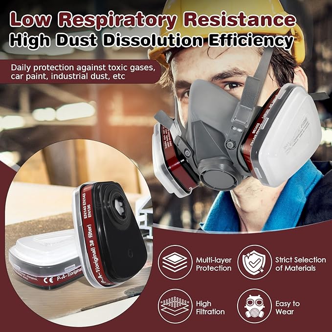 Full Face Respirator Mask - Gas Mask with Filter Cartridges for Painting, Sanding, Asbestos, Fume, Resin and Dust