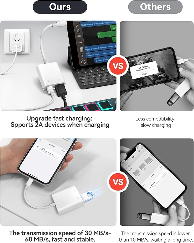 USB Adapter for iPhone iPad, iPhone to USB Adapter with Charging Port, USB3 Female Adapter Supports USB Flash Drive/Hard Disk/SD Card Reader/Microphone and MIDI, Plug & Play