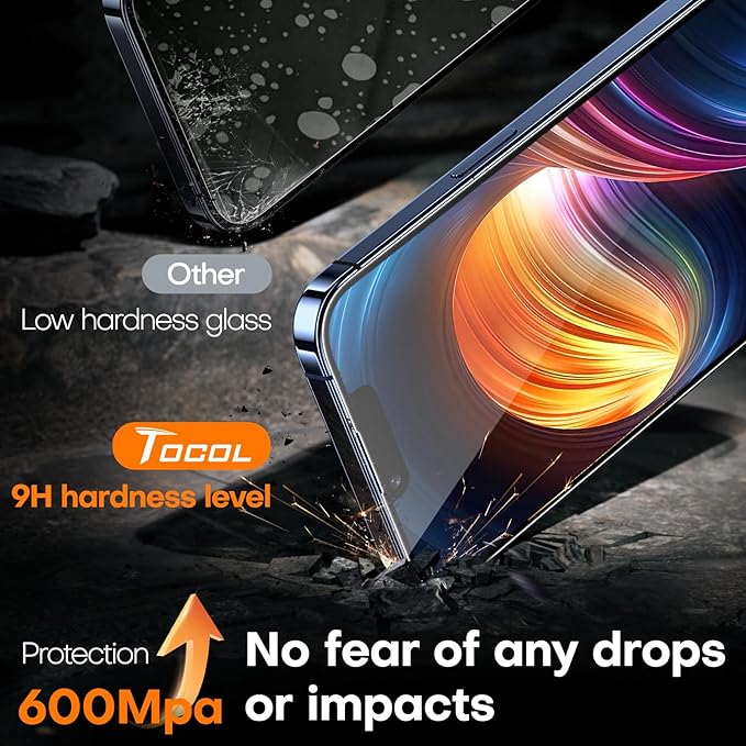 TOCOL for iPhone 13 Pro Max Screen Protector/iPhone 14 Plus Screen Protector Military Grade Shatterproof HD Tempered Glass Full Coverage Anti-Fingerprint Easy Installation Case Friendly 2 Pack