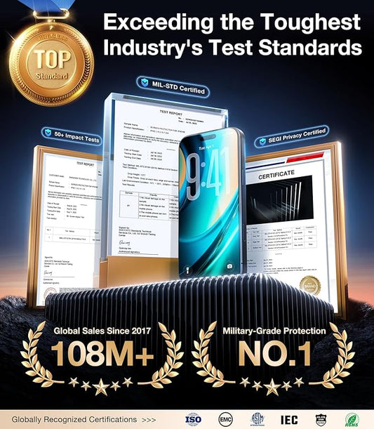 UltraGlass TOP 9H+ Armor for iPhone 17 Pro Max Privacy Screen Protector [NO.1 Military Grade Shatterproof] Privacy Screen iPhone 17 Pro Max Tempered Glass [100% Anti-Spy] Longest Durable, 2 Pack