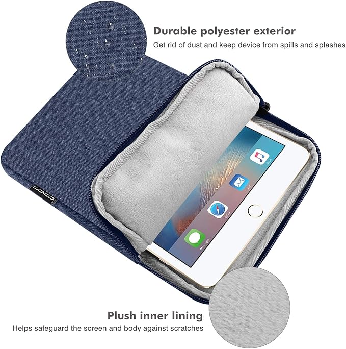 MoKo 7-8 Inch Tablet Sleeve Bag, Polyester Pouch Cover Case Fits iPad Mini (A17 Pro) 8.3" 2024, iPad Mini 6/5/4/3/2/1, Samsung Galaxy Tab S2 8.0, Tab A 8.0, ZenPad Z8s 7.9,Navy Blue