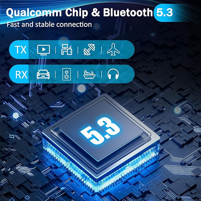 Bluetooth Transmitter Receiver for TV, 2-in-1 Bluetooth 5.3 Adapter for Airplane, Gym Equipment, Cars, for up to Two Wireless Headphones, Cell Phones.