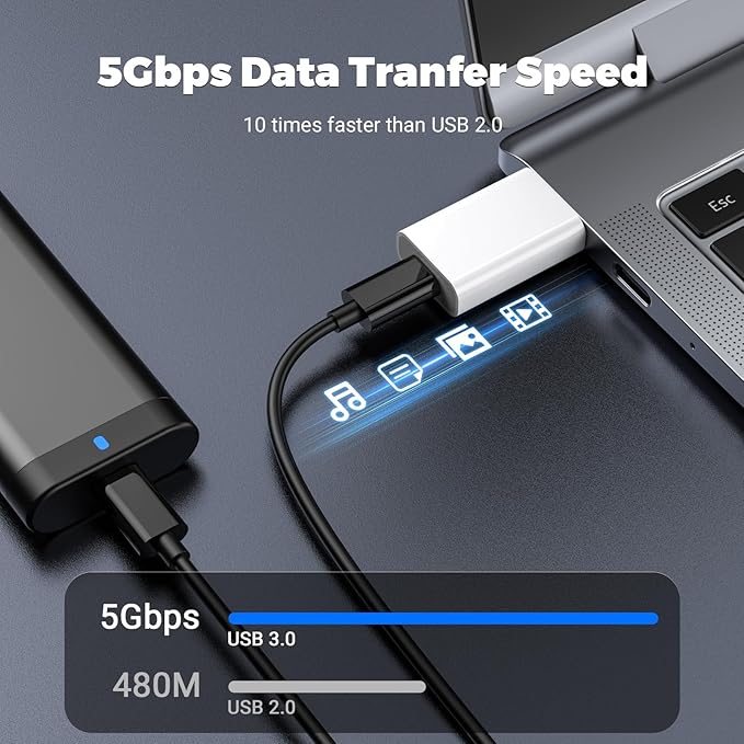 4Pack USB to USB C Adapter,Typec to USB Adapter Charger Cable Converter,OTG Charger Converter for iPhone 16/15/14/13/12 Pro Max Plus,iPad 9/10 Air 5 Mini 6,Car,Samsung S24 S23 S22 Plus Ultra etc.