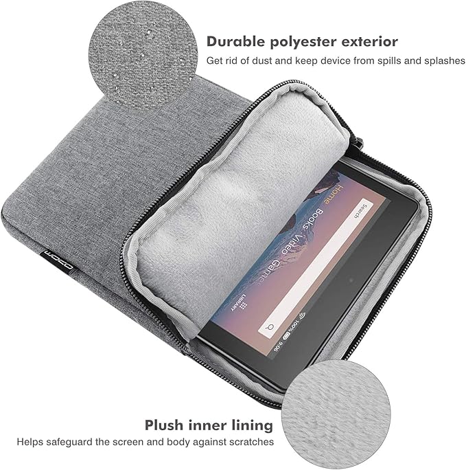 MoKo 7-8 Inch Tablet Sleeve Bag, Polyester Pouch Cover Case Fits iPad Mini (A17 Pro) 8.3" 2024, iPad Mini 6/5/4/3/2/1, Samsung Galaxy Tab S2 8.0, Tab A 8.0, ZenPad Z8s 7.9,Light Gray