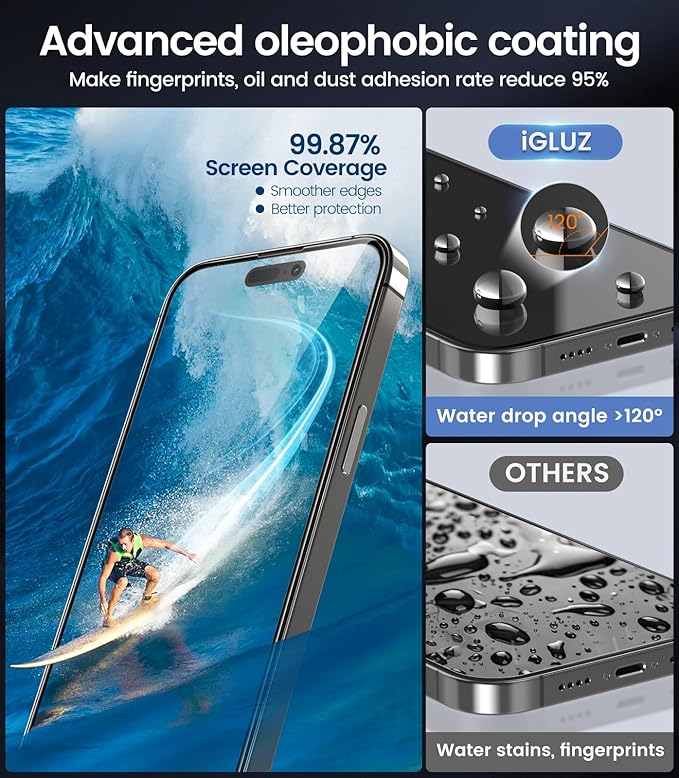 iGluz 4+2 Pack for iPhone 14 Pro Privacy Screen Protector with Camera Lens Protector 6.1 inch,9H+Tempered Glass[12FT Military Grade Shatterproof &100% Anti-Spy],3D Micro-Curved Edges[Longest Durable]