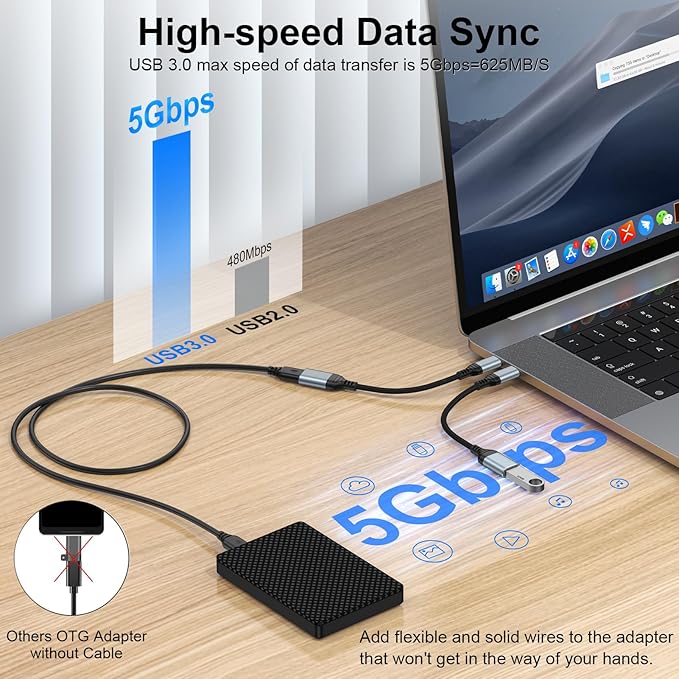 USB C to USB Adapter - 5Gbps [2 Pack] USC 3.0 OTG Adapter for Android - USBC Male to USB Female Adapter, Type C OTG Cable Converter Support Camera, Card Reader, USB Flash Drive, External/MIDI Keyboard