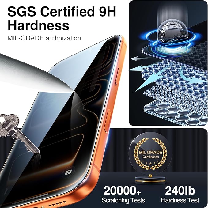 SMARTDEVIL 2+2Pack for iPhone 17 Pro Max Privacy Screen Protector with Camera Lens Protector,Shatterproof Tempered Glass [True 28°Anti Spy] [9H Hardness] [Automatic Dust-Elimination Install] [Bubble Free]