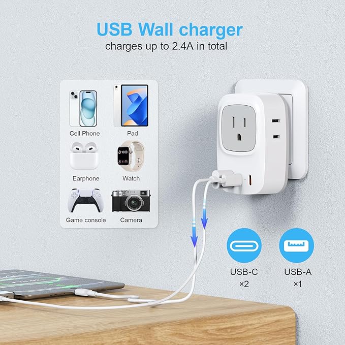 European Travel E F Plug Adapter, International Power Adapter with 4 AC Outlets 3 USB Charging Ports, Type C Outlet Adaptor Charger for US to EU Most of Europe EU Iceland Spain Italy France Germany