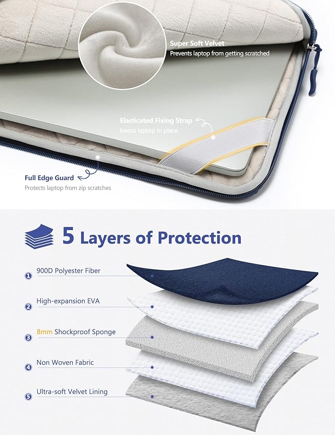 HYZUO 14-15 Inch Laptop Bag Sleeve for MacBook Air 15 M4 M3 M2, MacBook Pro 15, XPS 14/15 Plus, 15" Surface Laptop, Notebook Case for 14" Dell HP Lenovo ThinkPad Asus Acer Huawei, Navy Blue