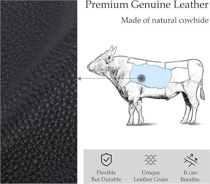 INICAT RFID Blocking Sling Bag Leather Crossbody Bags for Women Fanny Pack Cross Body for Woman Chest Bag for Travel 1.9L