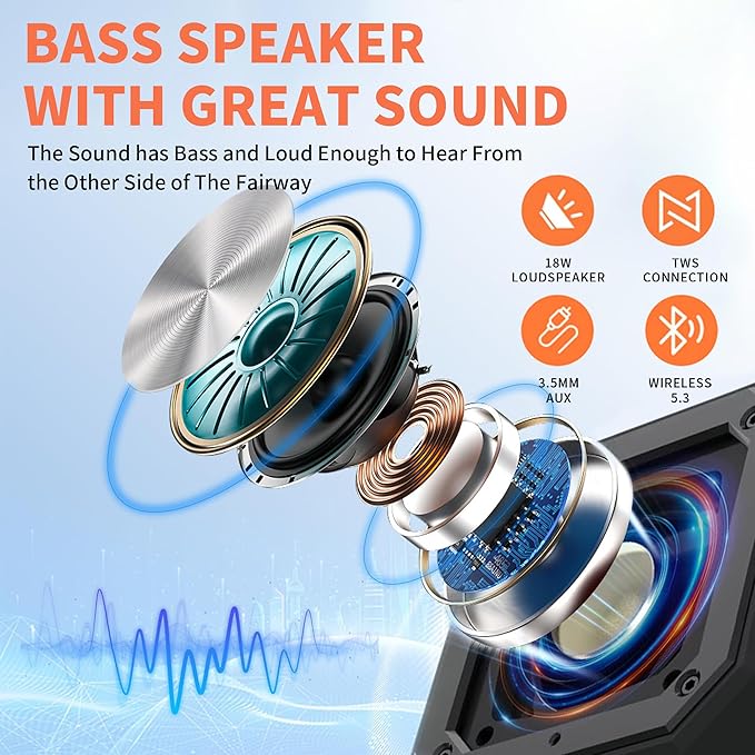 Golf Cart Speaker with Storage Case, IPX7 Magnetic Bluetooth Speaker 24H Playtime, 18W Loud Stereo Sound, Ideal for Golf Cart Accessories, Golf Gifts for Men