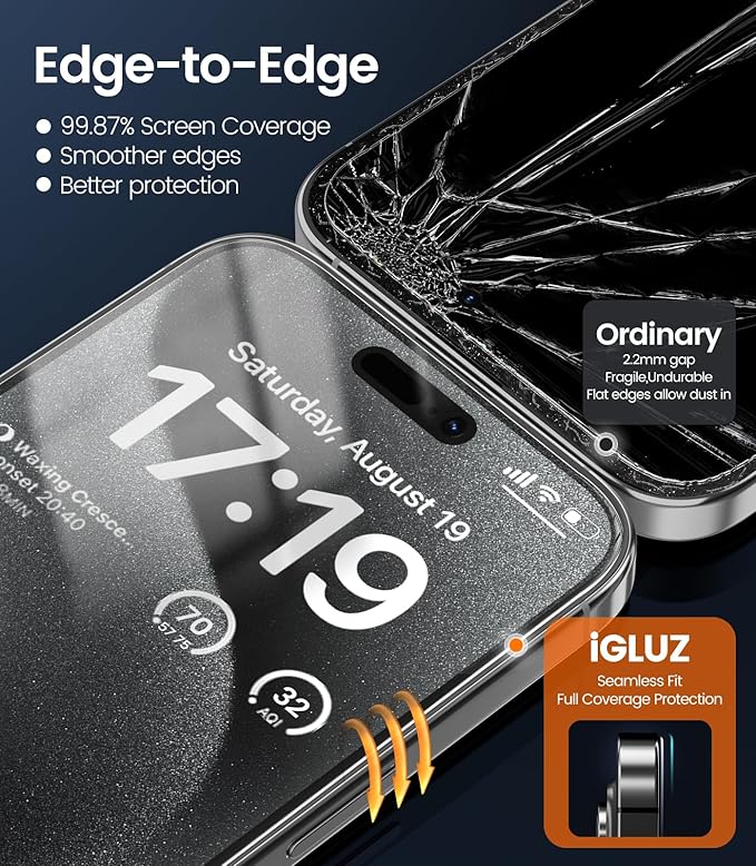 iGluz 4+2 Pack for iPhone 15 Pro Privacy Screen Protector with Camera Lens Protector 6.1 inch,9H+Tempered Glass[12FT Military Grade Shatterproof &100% Anti-Spy],3D Micro-Curved Edges[Longest Durable]