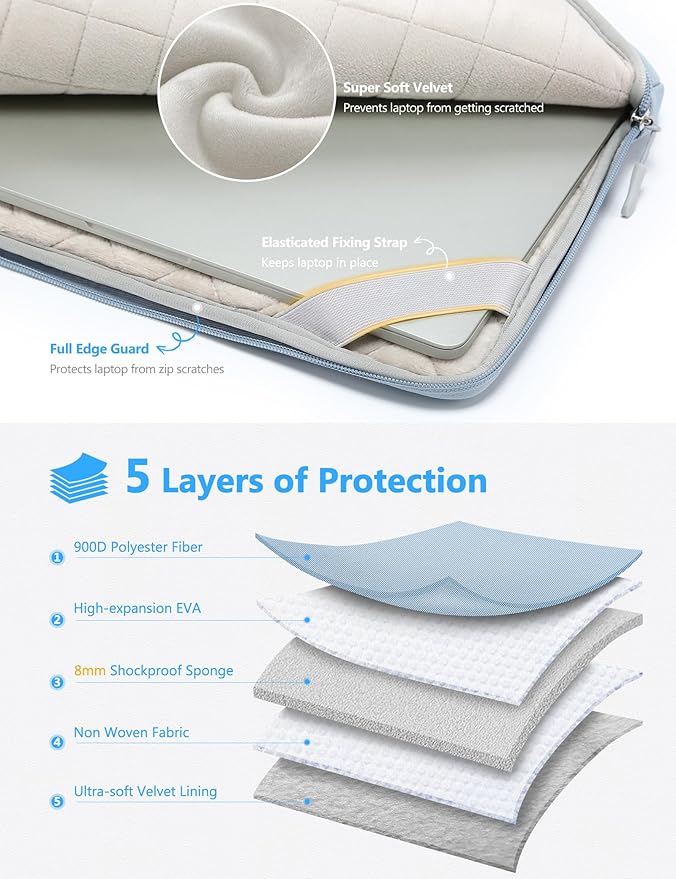 HYZUO 13 Inch Laptop Bag Sleeve for MacBook Air 13 M4 M3 M2 M1 2025-2018, MacBook Pro 13 M2 M1 2025-2016, 13" iPad Pro/Air, Surface Pro, XPS 13, Protective Case for 12"-13" Tablet, Pale Blue