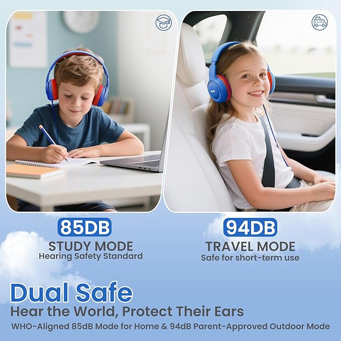 acer Kids Headphones Wired for School - Over-Ear 85/94dB Volume Limiter, 3.5mm Jack Foldable Stereo Sound Headset for Toddlers Girls Boys Travel Learning Entertainment Tablet Kindle iPad PC,Blue Red
