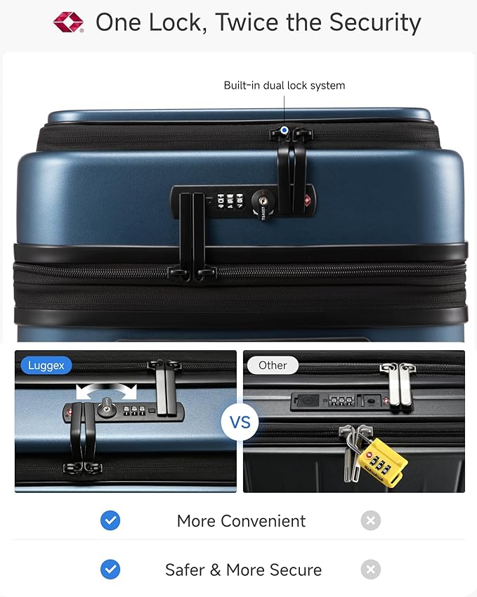 LUGGEX Carry On Luggage 22x14x9 Airline Approved, Expandable Polycarbonate Suitcase with Front Pocket (Blue, 20 Inch, 38L)