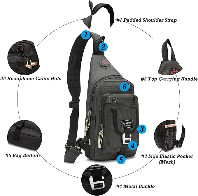 NICGID Sling Bag Chest Shoulder Backpack Crossbody Bags for Tablet Laptop Outdoor Hiking Men Women