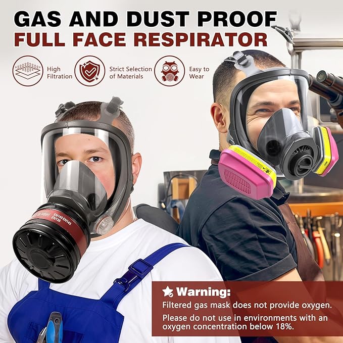 Full Face Respirator Mask - Gas Mask with Filter Cartridges for Painting, Sanding, Asbestos, Fume, Resin and Dust