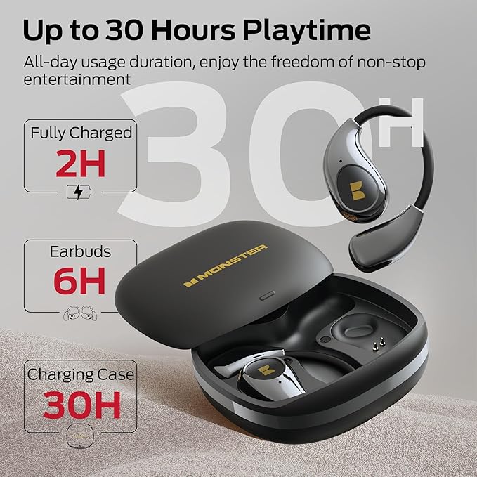 Monster Open Ear AC510 Earbuds, Bluetooth6.0 Wireless Earbuds, Stereo Sound Ear Buds with AI Intelligent Noise Reduction, Type-C Charging, Touch Control, 25H Playback, IPX5 Waterproof Earphones(Black)