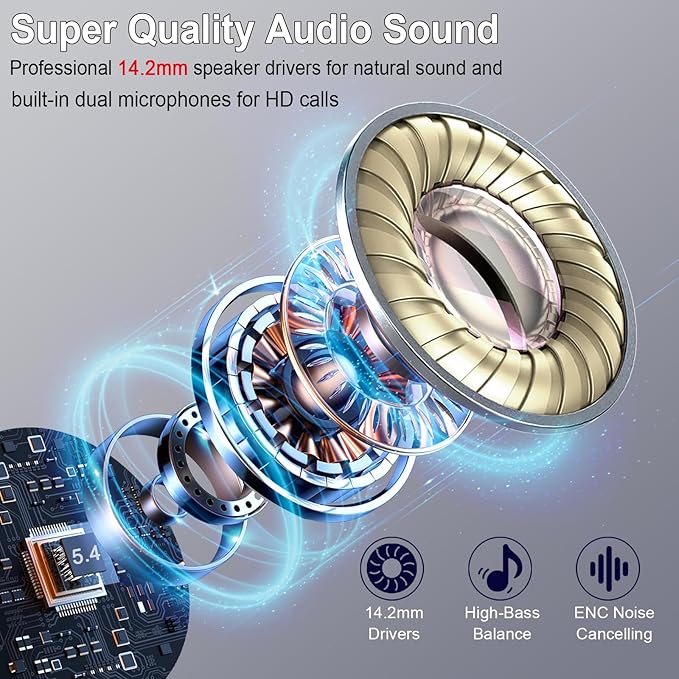 Bluetooth 5.4 Earbuds, 36H Bass Stereo Wireless Headphones, 4 ENC Mic, IPX7 Waterproof, USB-C, 3g Lightweight Earbuds for Sports/Work 【2025】