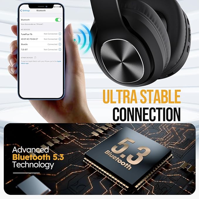 TuneFlux Wireless Bluetooth Headphones Over Ear, 80H Playtime, 3EQ Sound Modes, HiFi Stereo Headphones with Deep Bass Microphone, Foldable Bluetooth 5.3 Headsets for Smartphone/PC/Computer