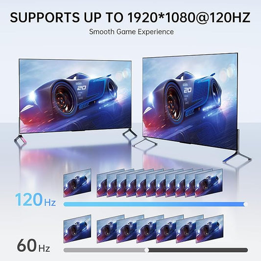 HDMI to VGA Adapter with 3.5mm Audio & USB Power – 1080P Converter for Laptop, TV Box, PS4, Monitor & Projector