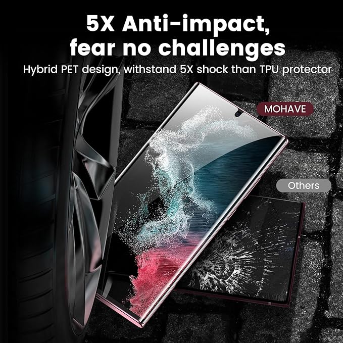 MOHAVE 2 Pack [Auto Alignment/Dust Removal] Screen Protector for SAMSUNG Galaxy S22 Ultra 5G 6.8″, 3D Curved HD Clear Film, 7H Hybrid Material, 100% Ultrasonic Fingerprint ID Compatible, Case Friendly