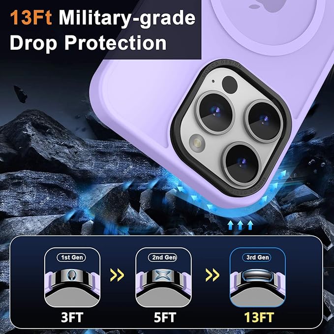 MOCCA Strong Magnetic for iPhone 15 Pro Max Case, [Compatible with Magsafe][13FT Military Drop Protection] Slim Translucent Matte Shockproof Case for iPhone 15 ProMax Case 6.7'', Light Purple