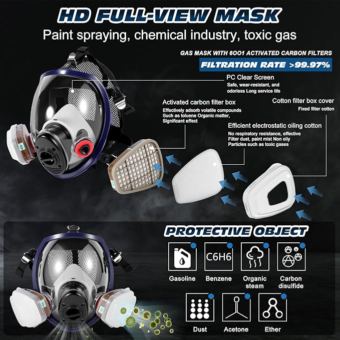 Gas Masks Survival Nuclear and Chemical - Reusable Full Face Respirator Gas Mask with Activated Carbon Filter