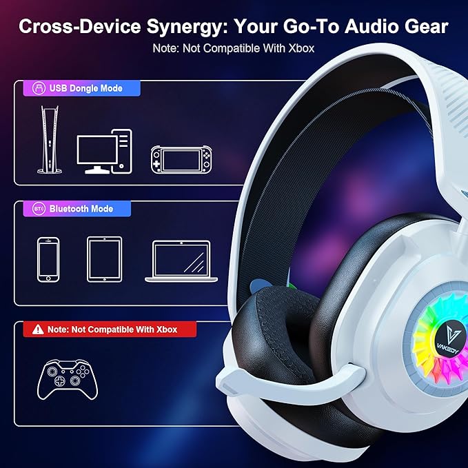 HW10 Wireless Gaming Headset for PC, PS5, PS4, 2.4GHz Low-Latency USB Dongle & Bluetooth Dual Mode Gaming Headphones with Noise Cancelling Mic, RGB Lights, 50H Battery(White)