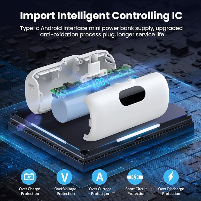 [2 Pack] Samll Portable Charger for iPhone 16/15 Series, 5000mAh 3A PD USB C Power Bank, Mini LCD Display Battery Pack Compatible with iPhone 16/16 Plus/16 Pro/15 Pro Max,Samsung,Android/Moto/LG etc