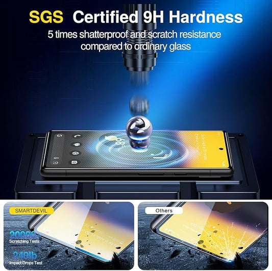 SMARTDEVIL [3+3 Pack for Google Pixel 6 Screen Protector with Camera Lens Protector, Finger Print Reader Compatible, Fast & Easy Installation, Clear 9H Tempered Glass Film, Alignment Frame