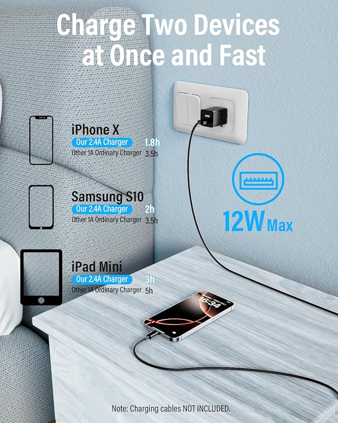4-Pack Dual Port USB Wall Charger 12W 2.4A Fast Charger Block for iPhone 17/16/15/14/13/12/11/X/8, iPad, AirPods, Android, Samsung, Google Pixel, Moto, LG - Compact Cube Adapter (Black)