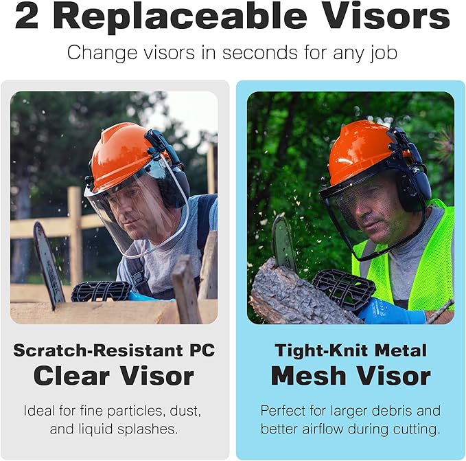 Raxwell Chainsaw Safety Helmet – ANSI Certified 6-in-1 Forestry Hard Hat with Ear Muffs, 2 Visors, Goggles & Earplugs – 30dB Noise Reduction – Adjustable PPE for Arborists, Logging & Tree Work