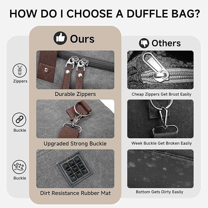 Canvas Expandable Duffle Bag for Men Traveling, Luggage Travel Bag Weekender Overnight Bag,Mens Gym Carry on Duffel Bags