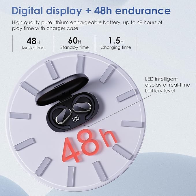 Open Ear Headphones,360-Degree Panoramic Sound, DT4.0 Without Sound Loss,Air Conduction, 48H Range,LED Display,IPX7 Waterproof, Wireless Earbuds for Meeting, Driving,Traveling