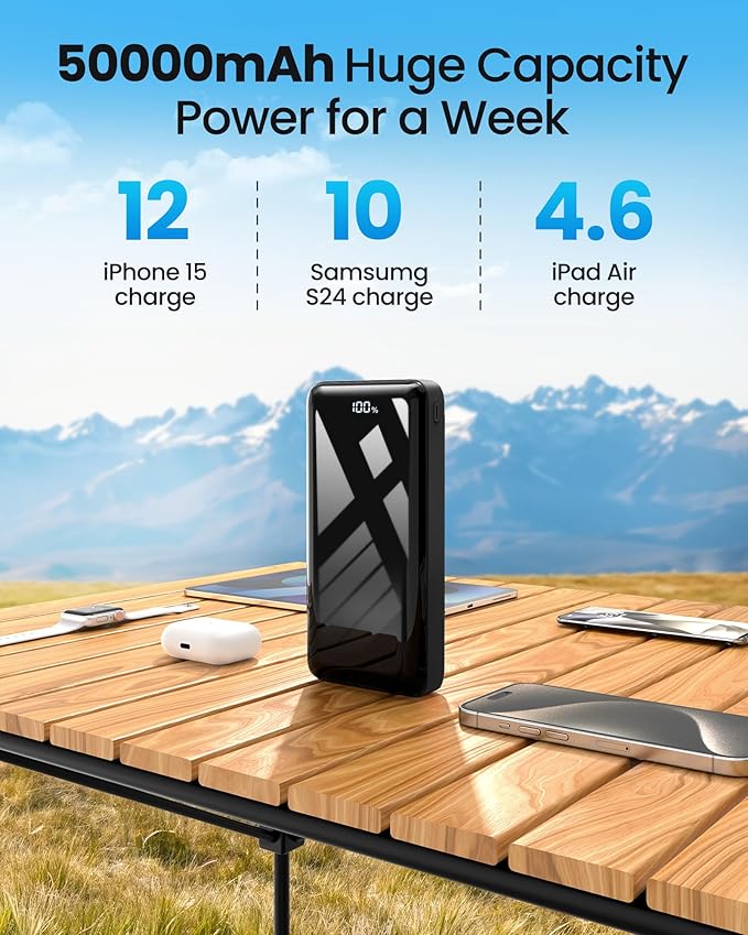 Power Bank 50000mAh 22.5W Fast Charging Portable Charger, USB C Quick Charge with 3 Outputs & 2 Inputs, LED Display, Huge Capacity External Cell Phone Battery Pack for iPhone, Samsung, iPad