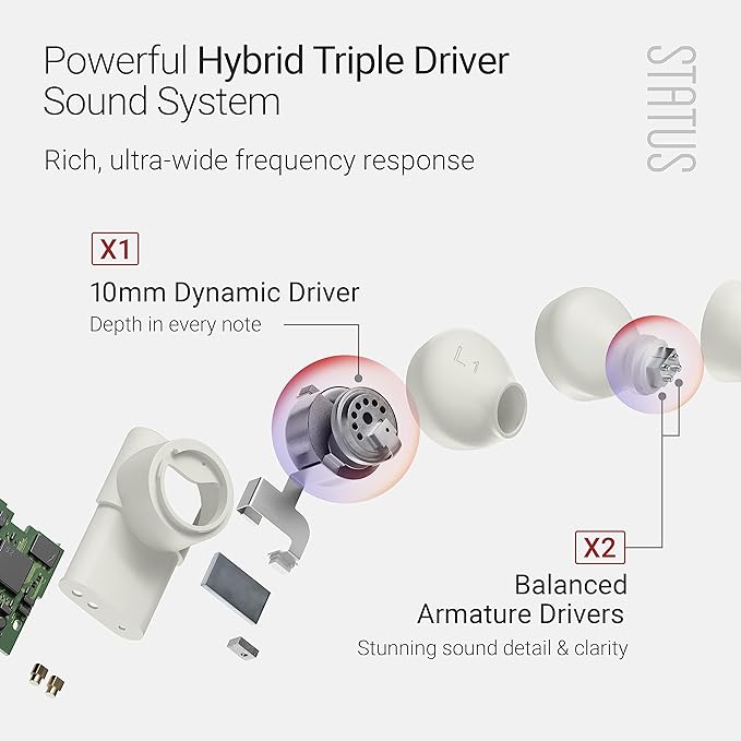 Status Audio Between 3ANC Bone Wireless Earbuds - Triple Driver - Active Noise Cancelling - 6X Microphones - Transparency Mode - 8H Playtime - Bluetooth 5.2. - IPX5 Waterproof