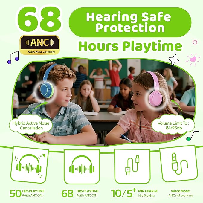 MIDOLA Active Noise Cancelling Kids Headphones Bluetooth 5.4 Wireless Volume Limited 85/94dB,Type C Fast Charging,Over Ear Foldable with Mic Aux Cord for Toddler Child Pad Tablet Green