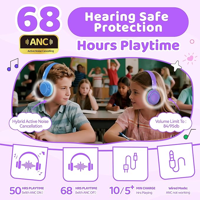 MIDOLA Active Noise Cancelling Kids Headphones Bluetooth 5.4 Wireless Volume Limited 85/94dB,Type C Fast Charging,Over Ear Foldable with Mic Aux Cord for Toddler Child Pad Tablet Purple