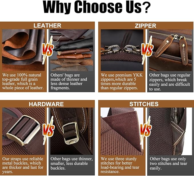 TIDING Men's Vintage Leather Backpack 15.6" Laptop Bag Large Capacity Business Travel Hiking Shoulder Daypacks