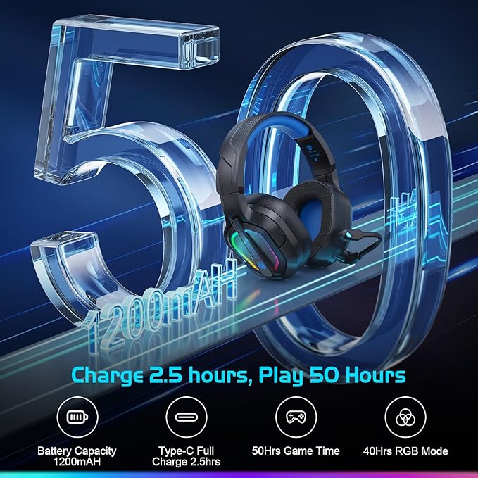 FC200 Wireless Gaming Headset for PS5, PS4-2.4GHz USB Foldable Headphones with Mic - 3D Stereo Bluetooth Headset with 50Hrs Battery Life, for Switch, PC, Mac, Mobile