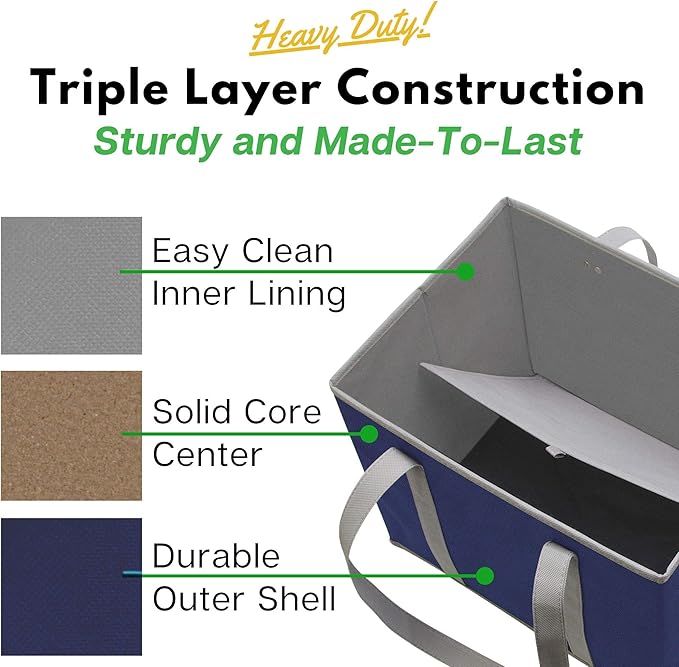 Reusable Grocery Bags (3 Pack) – Heavy Duty Reusable Shopping Bags with Box Shape to Stand Up, Stay Open, Fold Flat – Large Tote Bags are Foldable with Long Handles & Hard Bottom (Navy Blue)