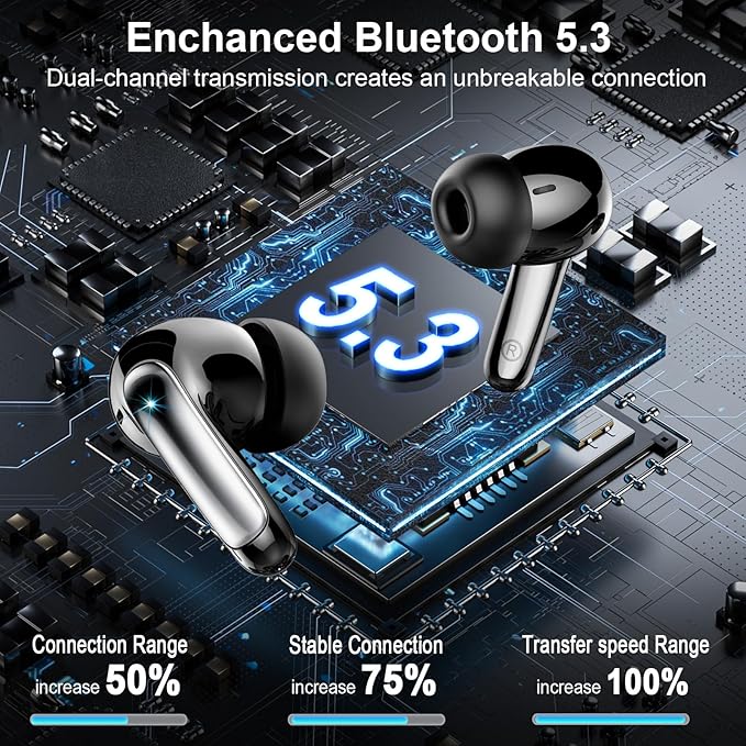Wireless Earbuds Bluetooth 5.3 Headphones 48H Stereo Earphones in Ear with 4 ENC Mic Clear Calls, Noise Cancelling Ear Buds with LED Display Charging Case, IP7 Waterproof Sport Headset for Android iOS