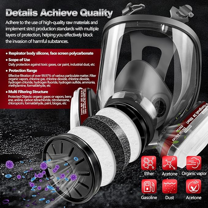 Full Face Respirator Mask - Gas Mask with Filter Cartridges for Painting, Sanding, Asbestos, Fume, Resin and Dust