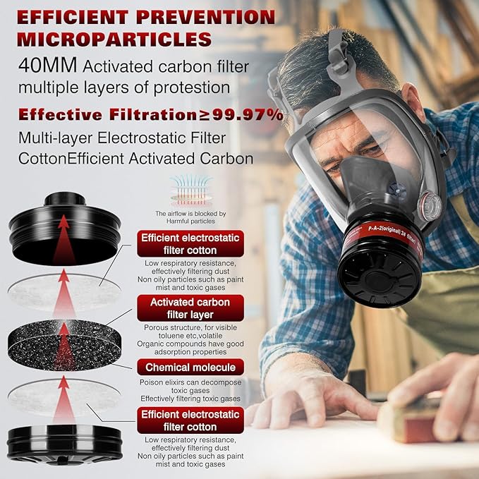 Gas Masks Survival Nuclear and Chemical - Reusable Full Face Respirator Gas Mask with Activated Carbon Filter
