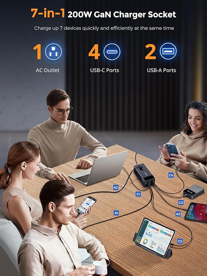 200W Power Station, 7-in-1 GaN Fasting Charging Station USB C Charger Power Strip with AC Adapter for MacBook Laptops iPhone iPad, 4 USB-C+2 USB-A Ports+1 AC Outlets Desktop Accessory for Home Office